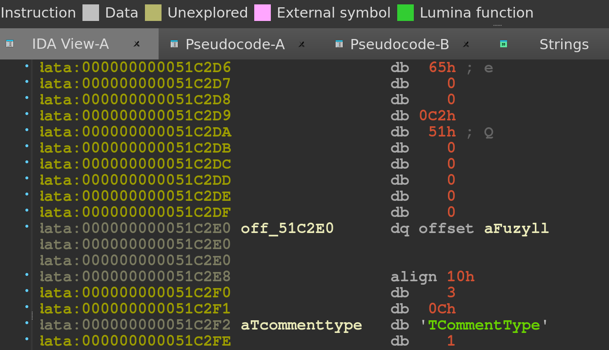 Global String Screenshot from IDA